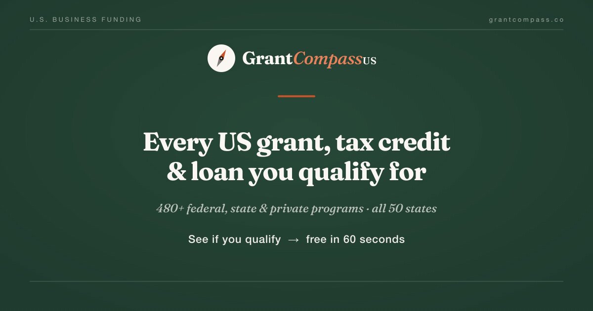 Small Business Grants Open Now (September 2026): 158 Programs Accepting ...